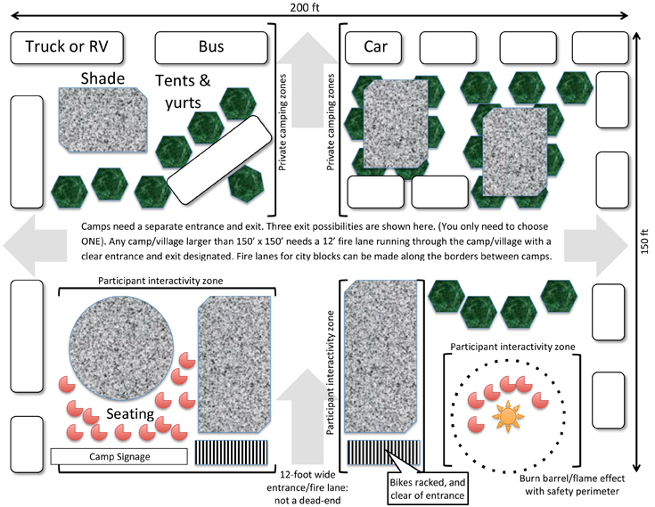 Camp Layouts Burning Man