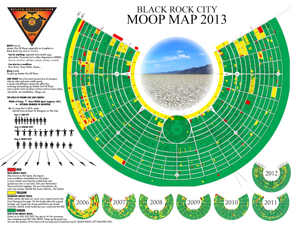 MOOP MAP 2013